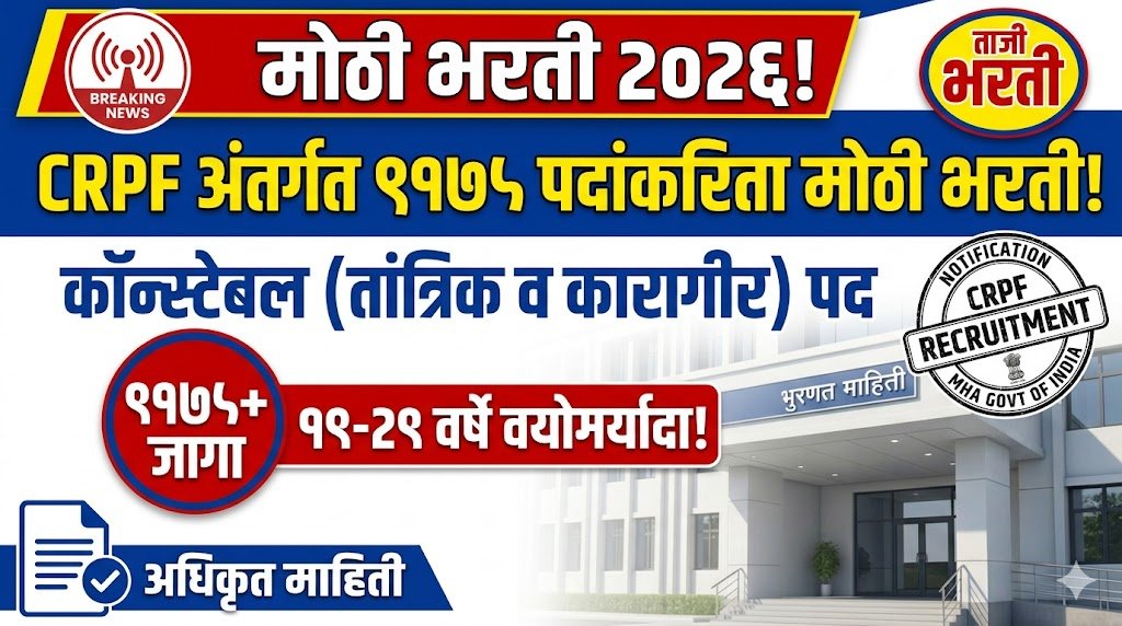 CRPF Recruitment 2026